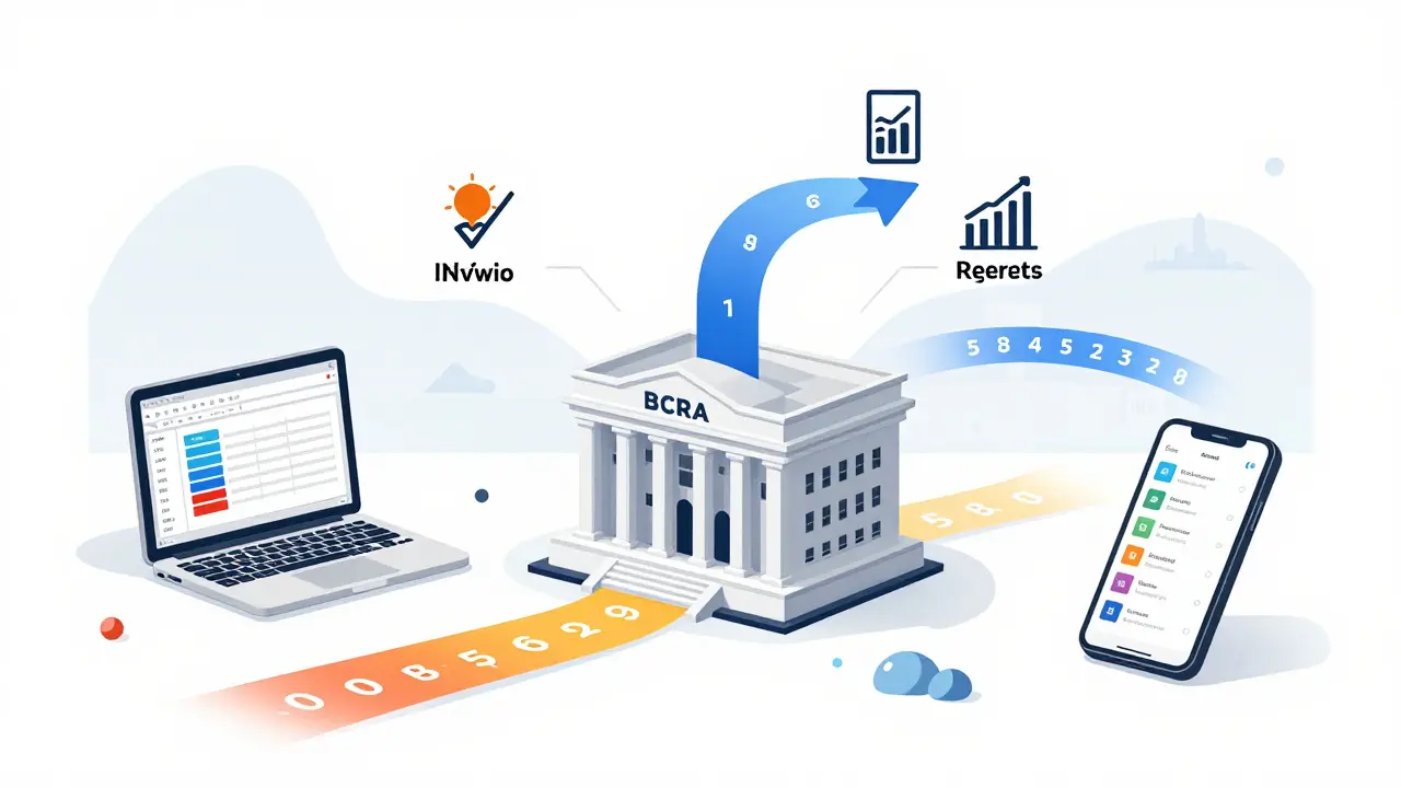 Flujo de datos económicos del BCRA llegando a una computadora, hoja de cálculo y teléfono móvil.